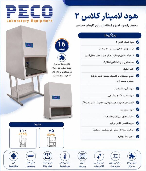 هودلامینار کلا 2 تمام دیجیتال peco